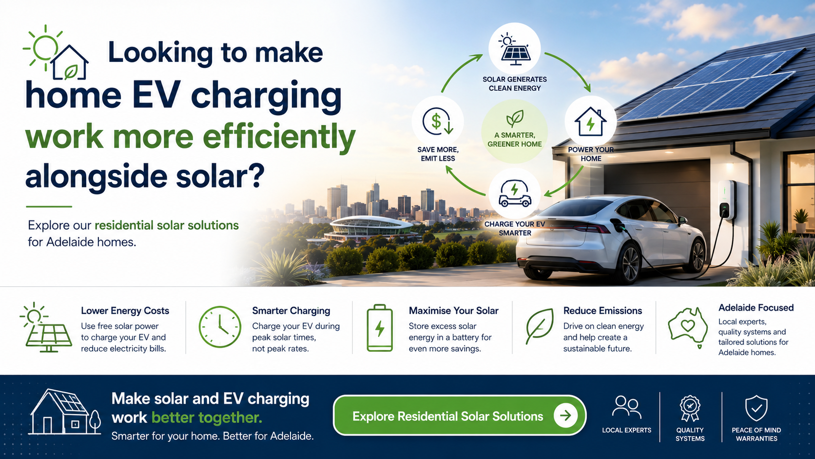 Explore our residential solar solutions for Adelaide homes.