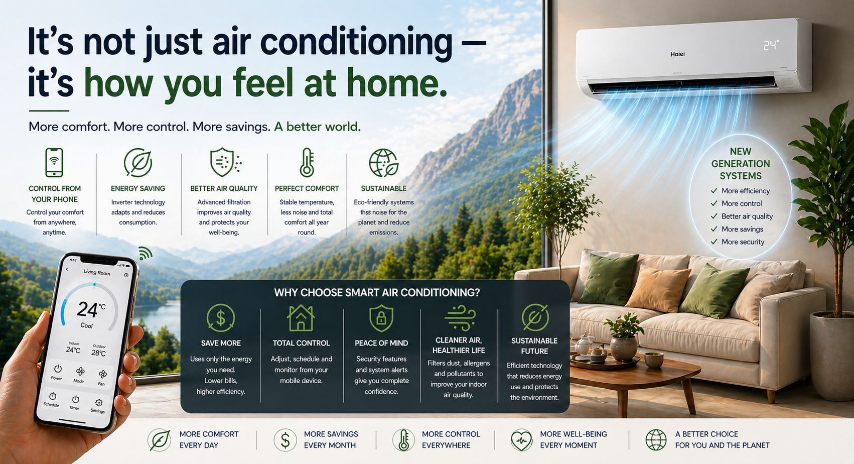 Smart Air Conditioner
